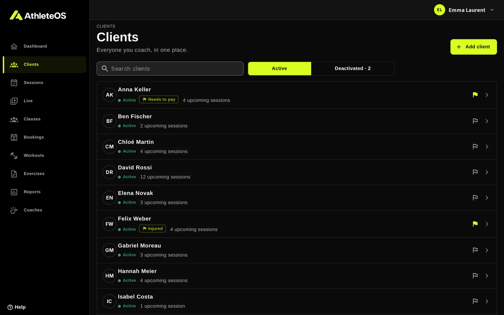 The list of clients